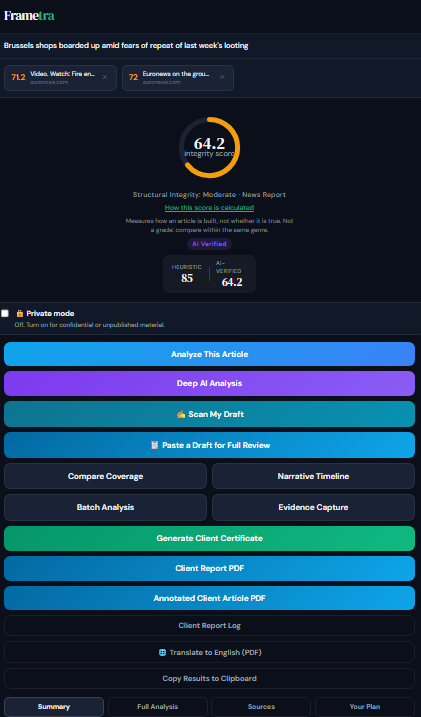 The Frametra extension panel showing an integrity score, analysis buttons and report tools